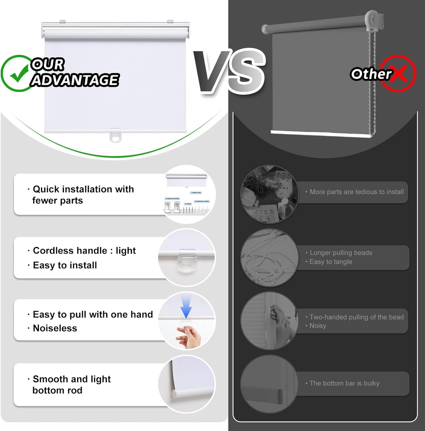 AOSKY Cordless Roller Shades Blackout Blinds for Windows Room Darkening Rolled Up Shades with Spring System, UV Protection Window Shades Door Blinds for Home and Office (35" W x 72" H, White)