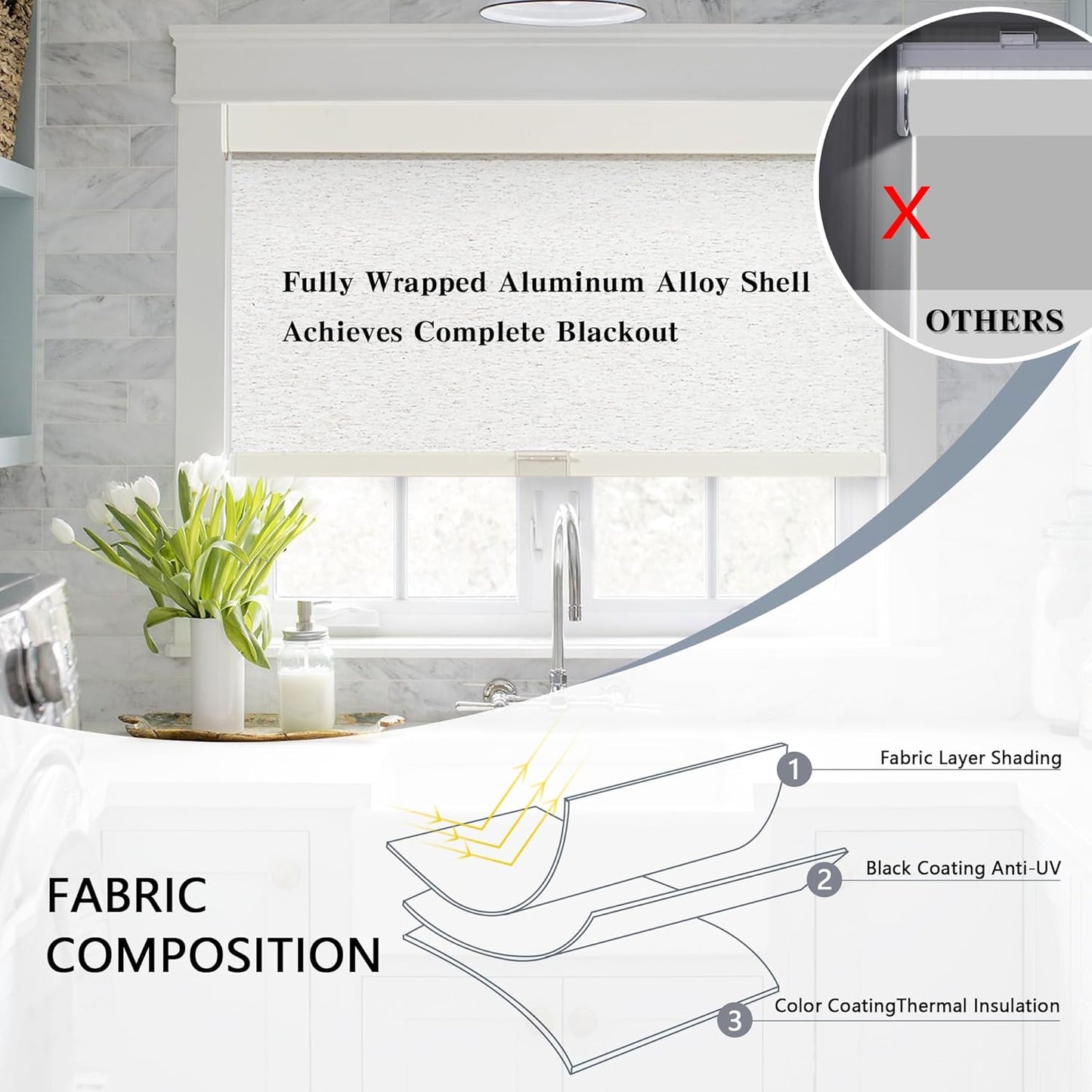 AOSKY Blackout Roller Shades Cordless Blinds for Windows, Free-Stop Shades with Valance, Thermal Insulated Fabric, UV Protection, Blinds for Home and Office (34" W x 72" H, Linen Beige