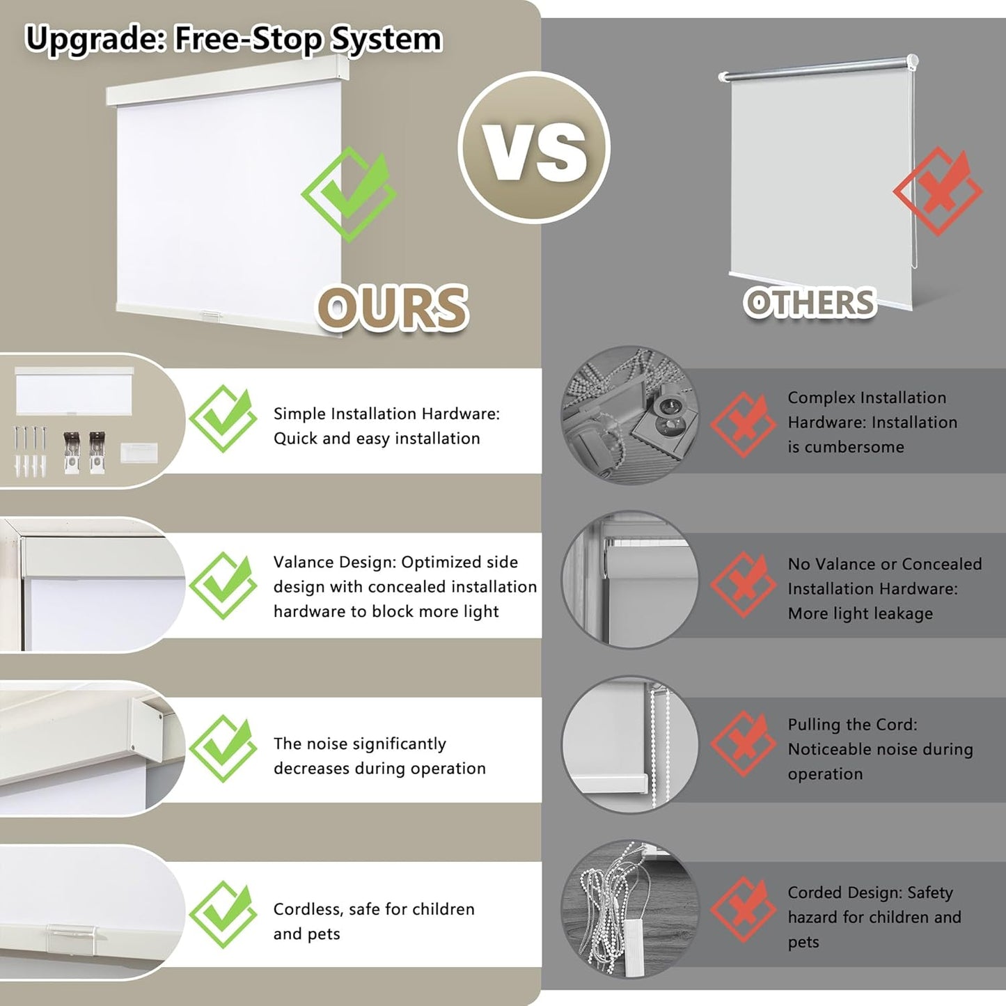 Cordless Blackout Roller Shades Blinds for Windows Free-Stop,Pull Down Room Darkening with Valance,Thermal Insulated Woven Fabric Window Door Blinds for Home,Office,White 34" W x 72" H