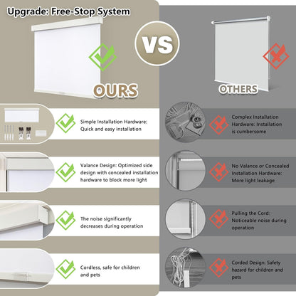 Cordless Blackout Roller Shades Blinds for Windows Free-Stop,Pull Down Room Darkening with Valance,Thermal Insulated Woven Fabric Window Door Blinds for Home,Office,White 34" W x 72" H