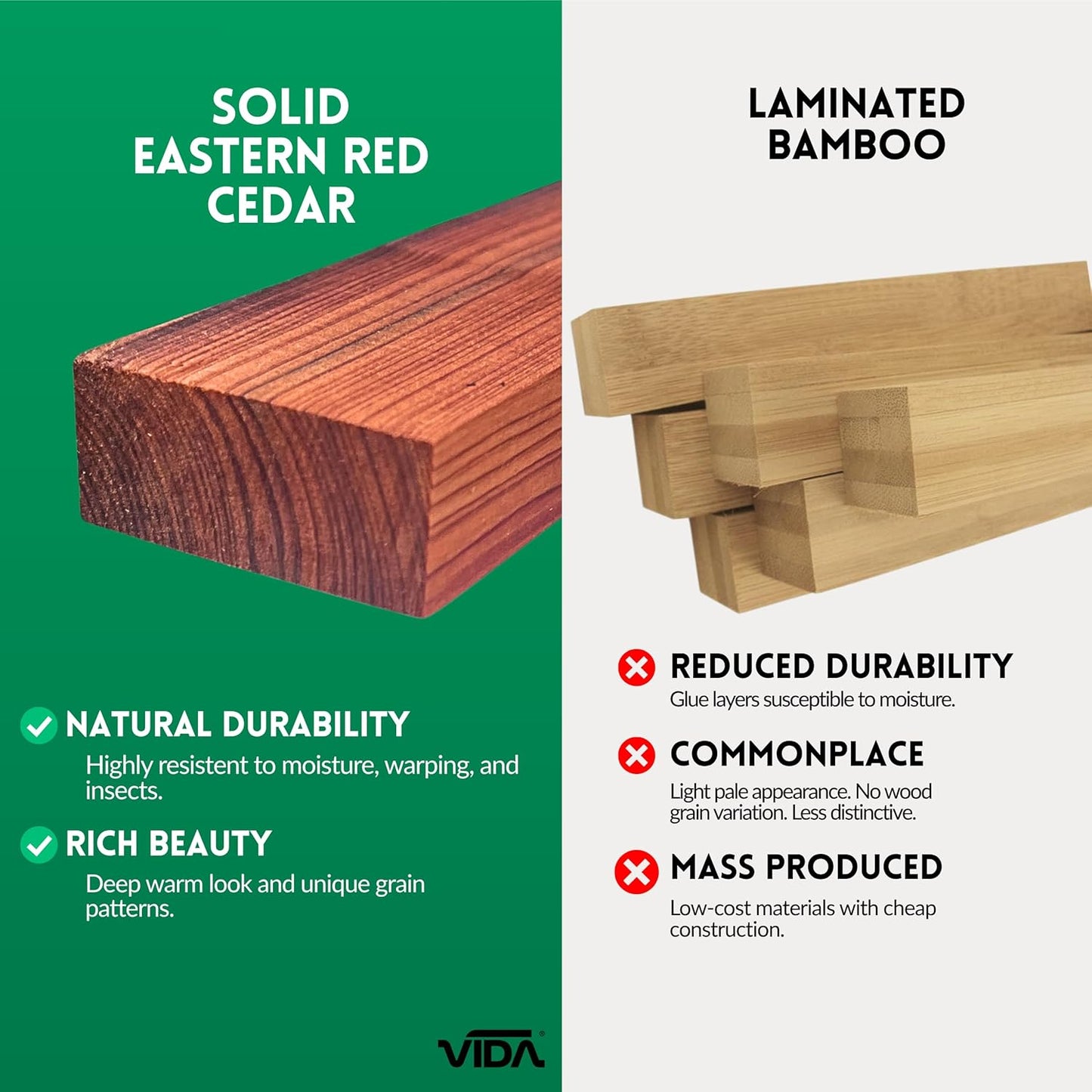 Cedar Wood Bath Mat – 30”x16” Non-Slip Shower Mat | Indoor & Outdoor Use | Wood Bathroom Mat & Floor Protector | Handcrafted in USA - Large