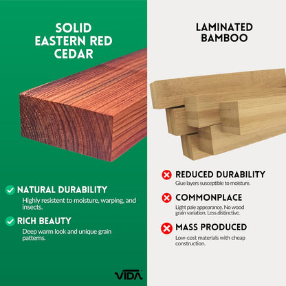 Cedar Wood Bath Mat – 30”x16” Non-Slip Shower Mat | Indoor & Outdoor Use | Wood Bathroom Mat & Floor Protector | Handcrafted in USA - Large