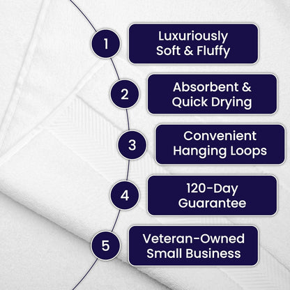 Ultra Soft & Plush Viscose from Bamboo Bath Towels - 700 GSM Luxury Bath Towels - 6 Piece Set - Super Absorbent & Quick Drying (Pewter Grey)